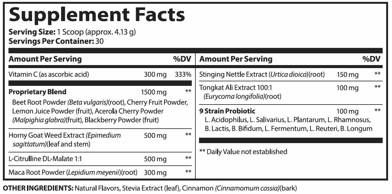 Red Boost Supplement Facts Label